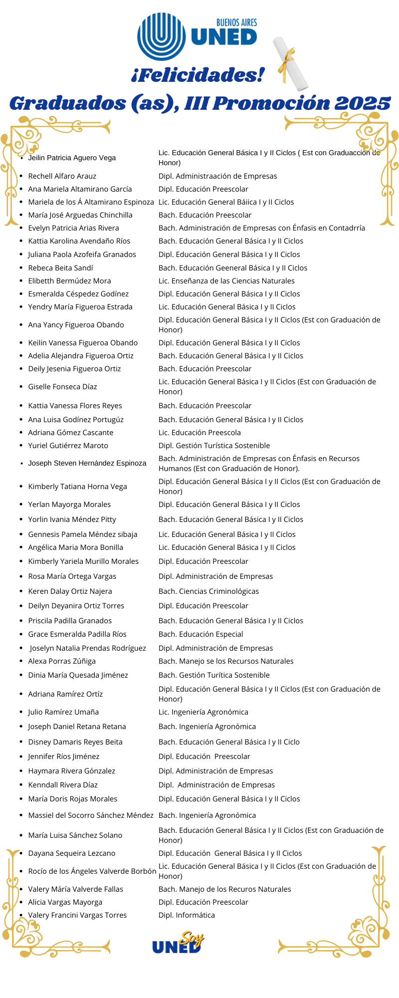 Lista de graduados