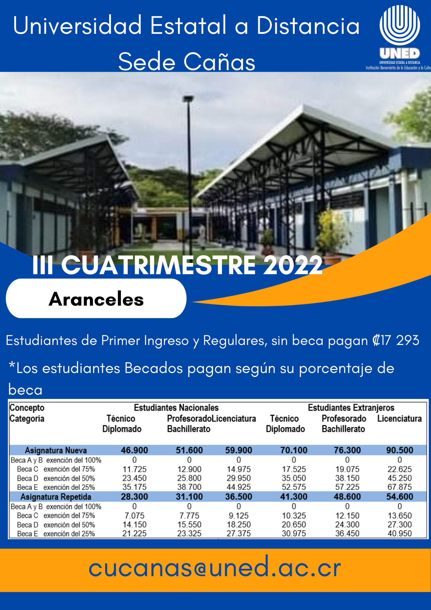 precios