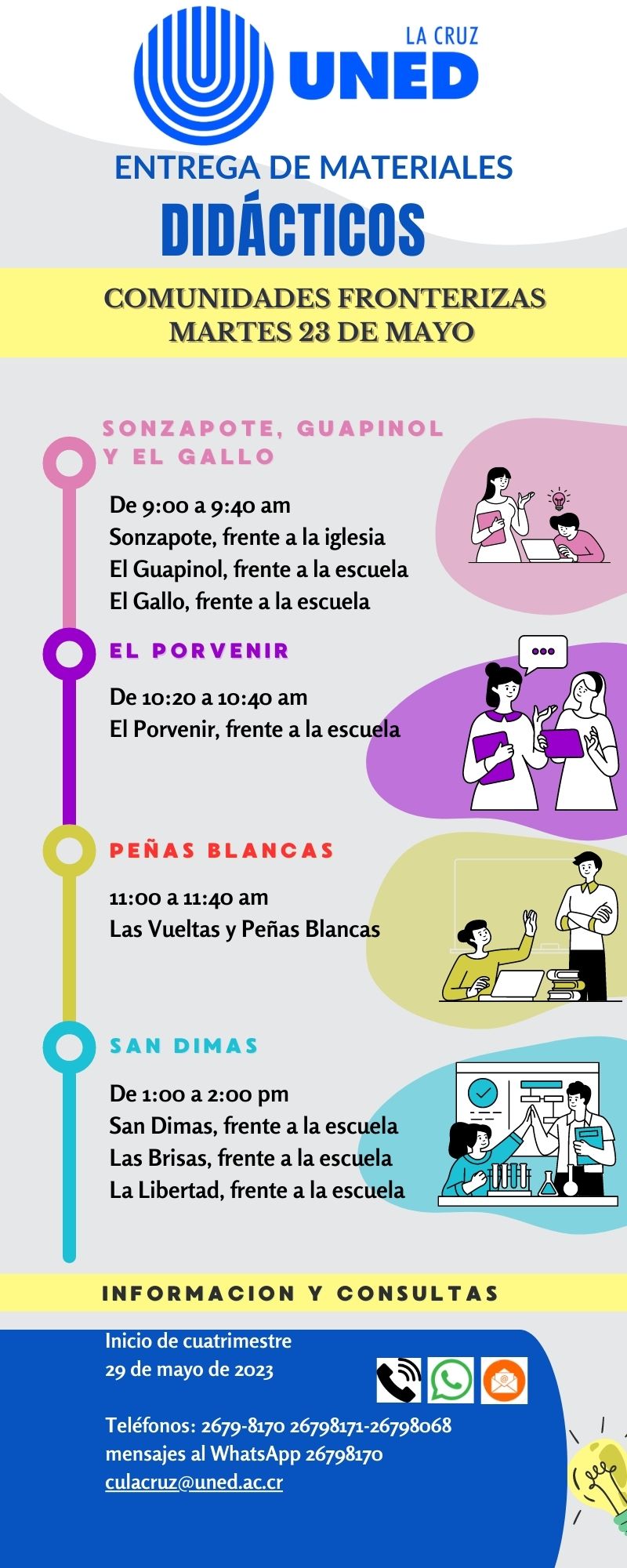 4 Sonzapote