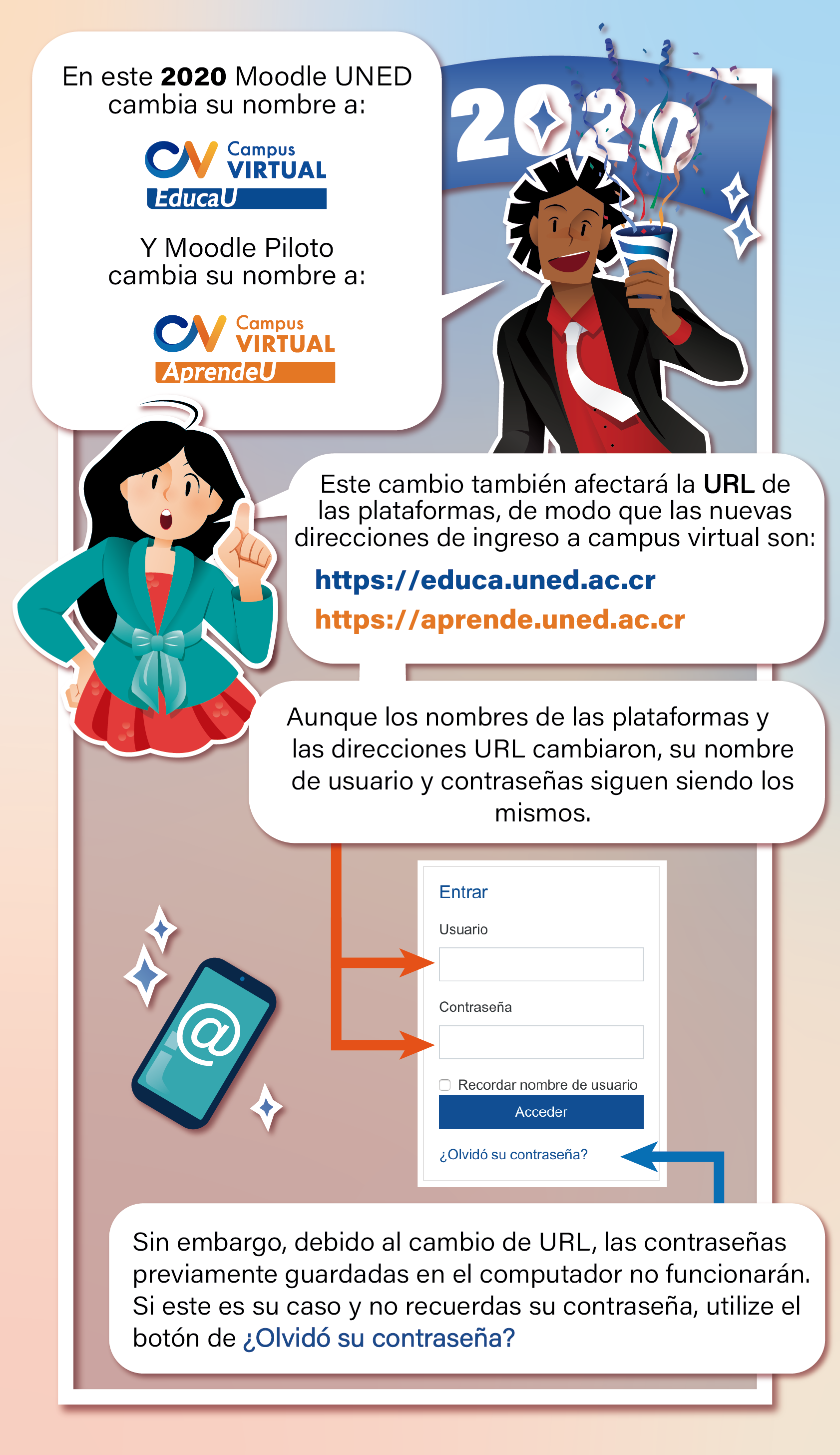 platafotma virtual