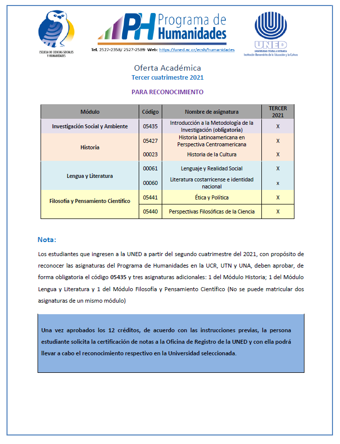 reconocimiento