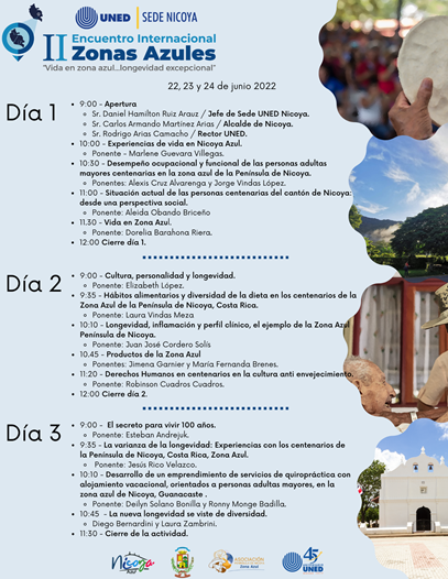 zona 2