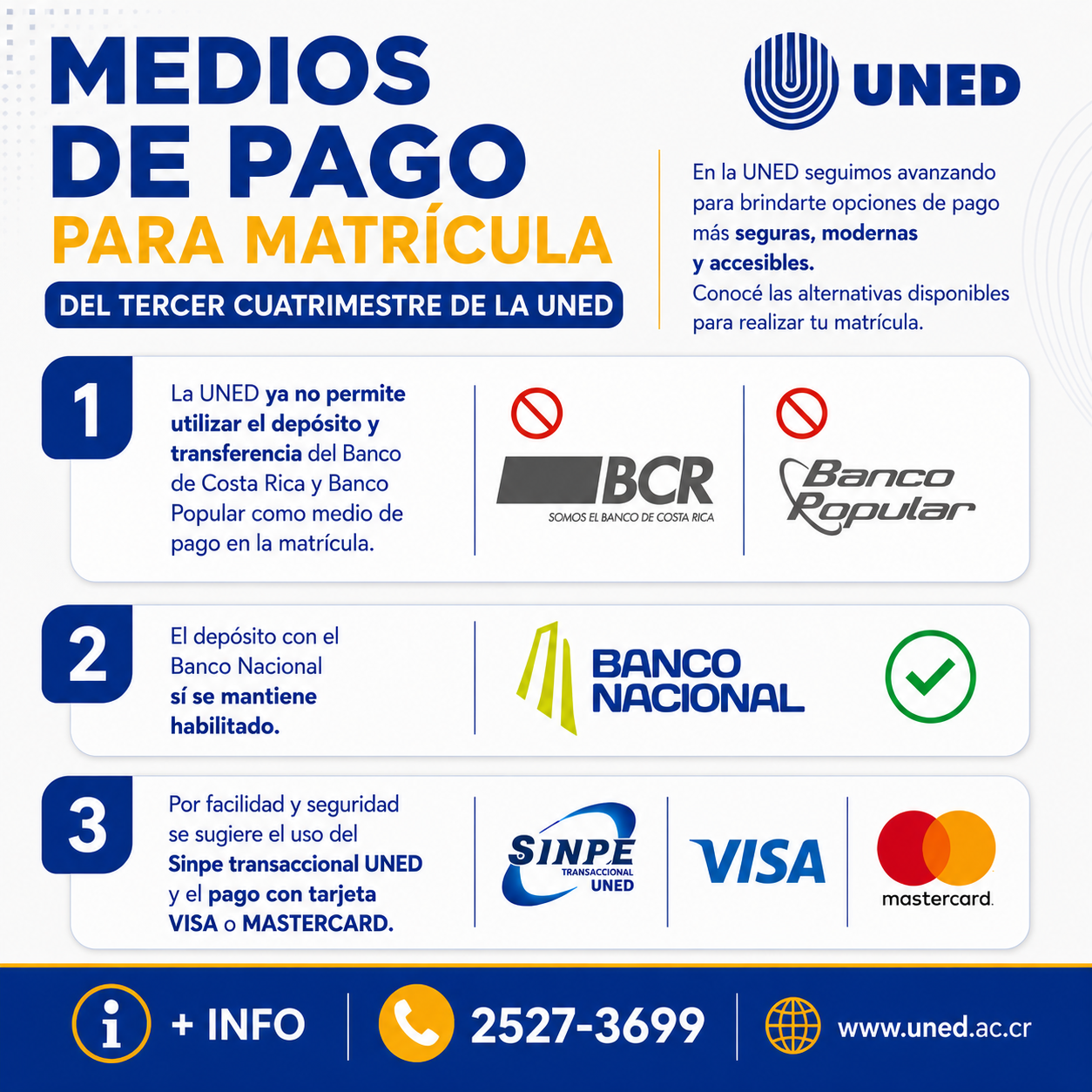 063 Medios de Pago