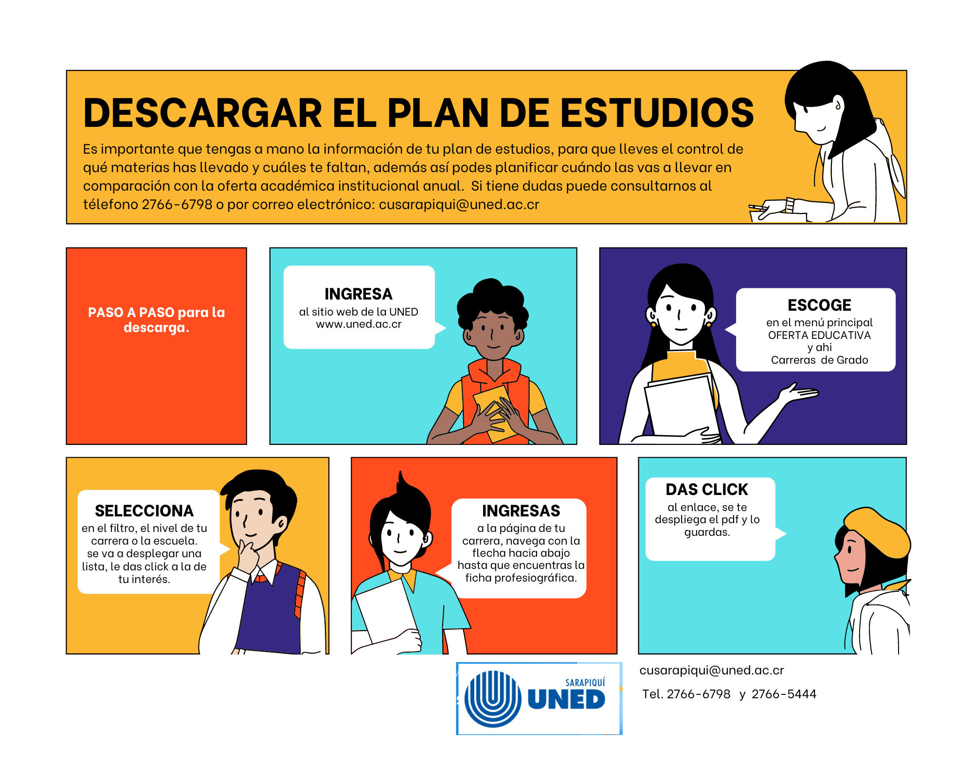 plan de estudios