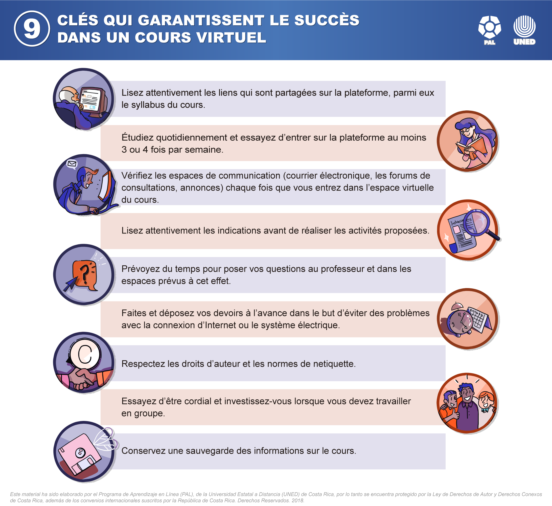 claves exito french