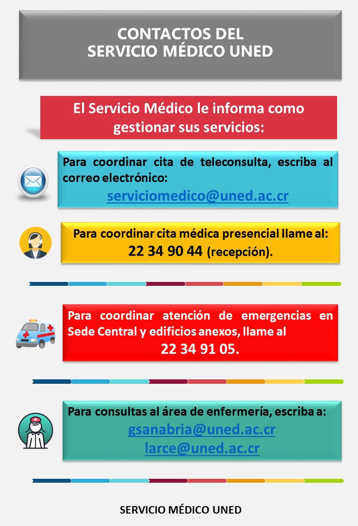CONTACTOS