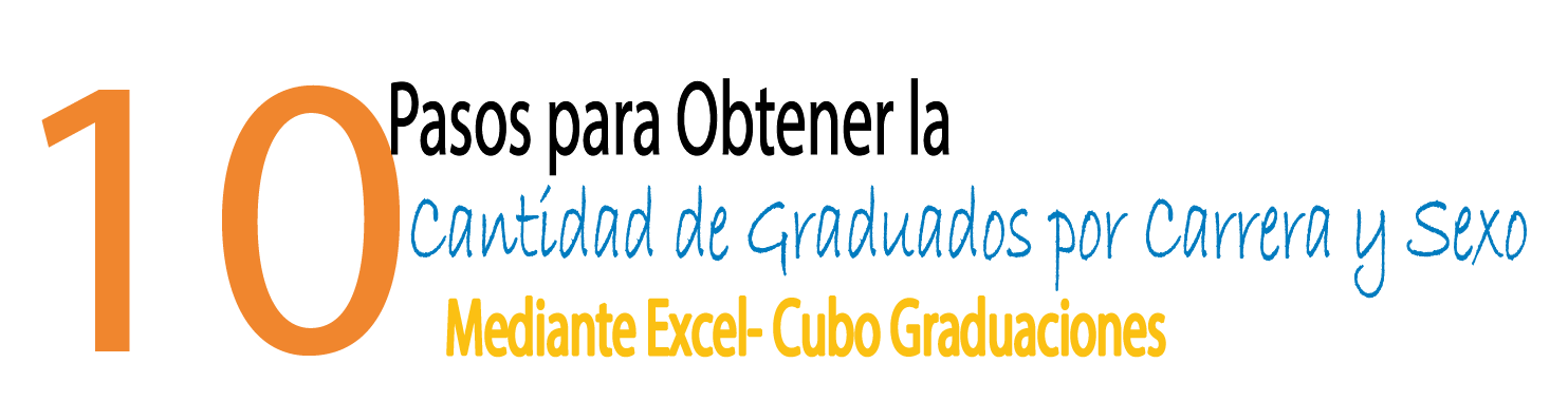 10 pasos para obtener la cantidad de graduados por carrera y sexo
