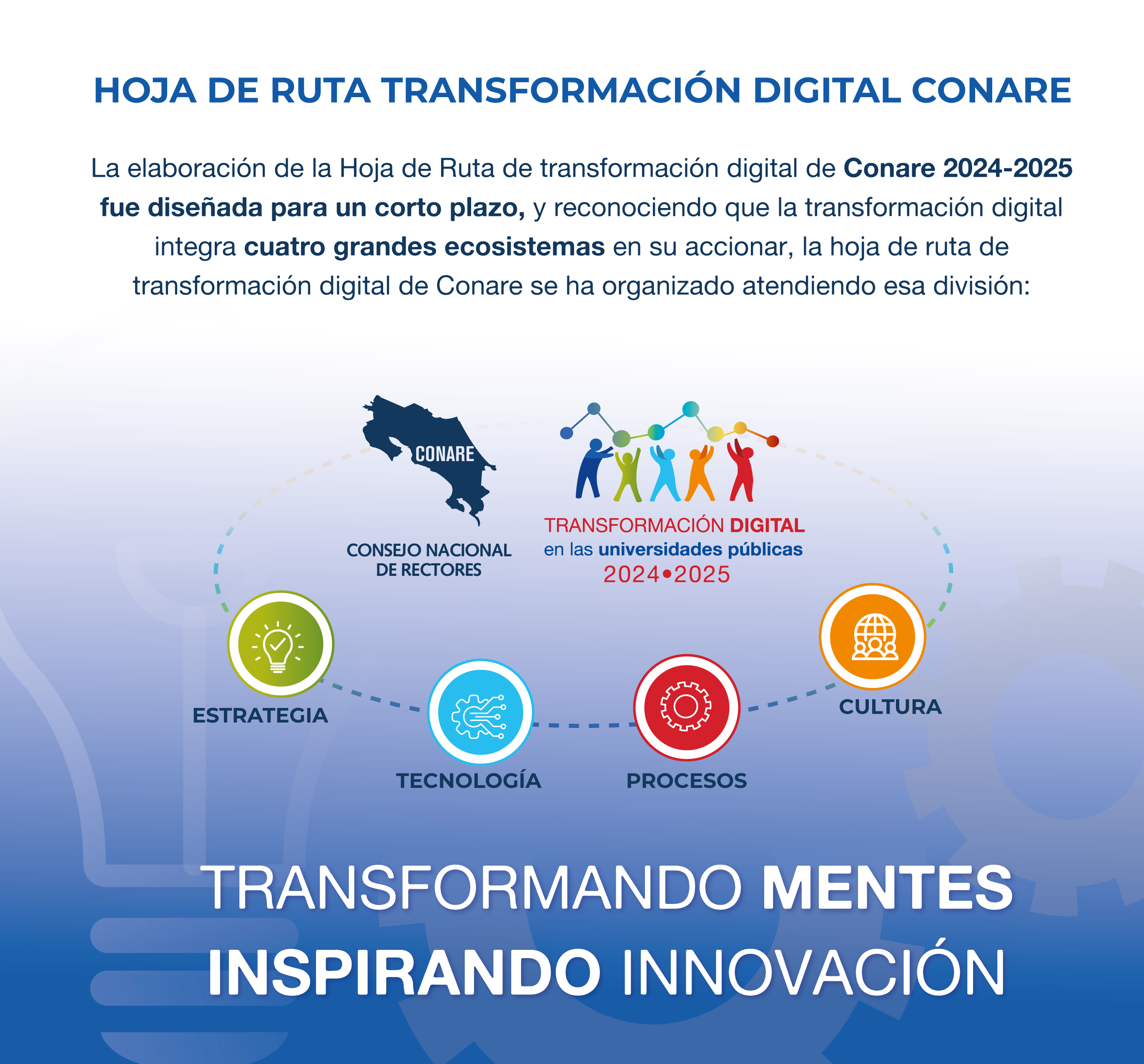 Infografía General